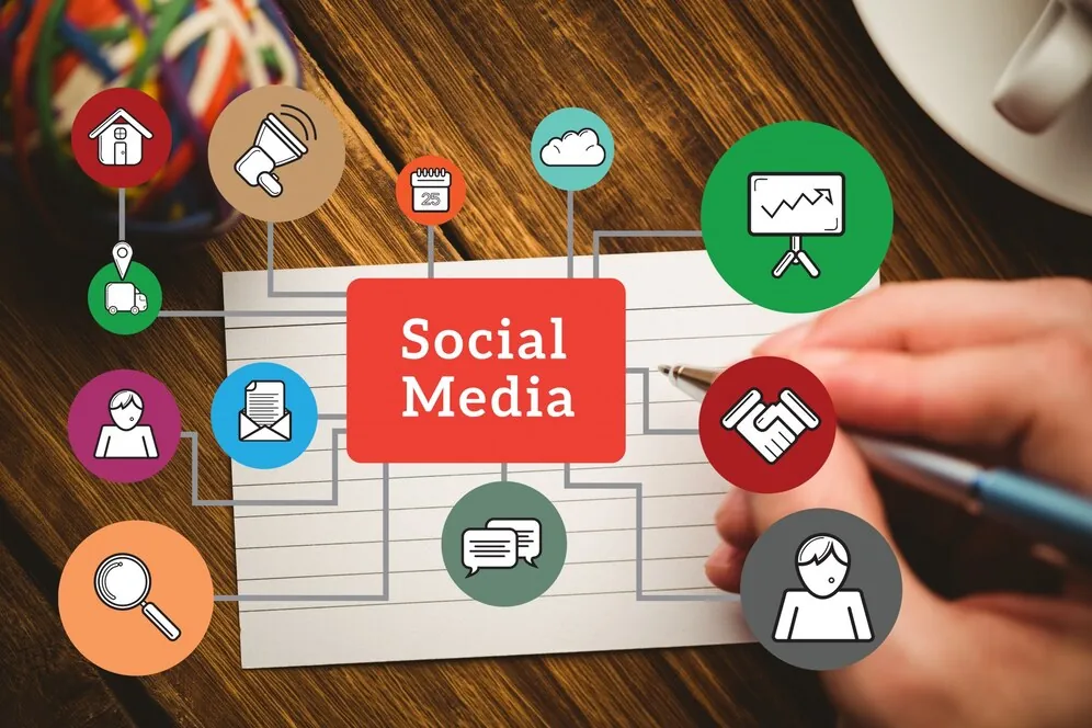 2. Multi-Channel Outreach (We Engage Prospects on Every Platform)