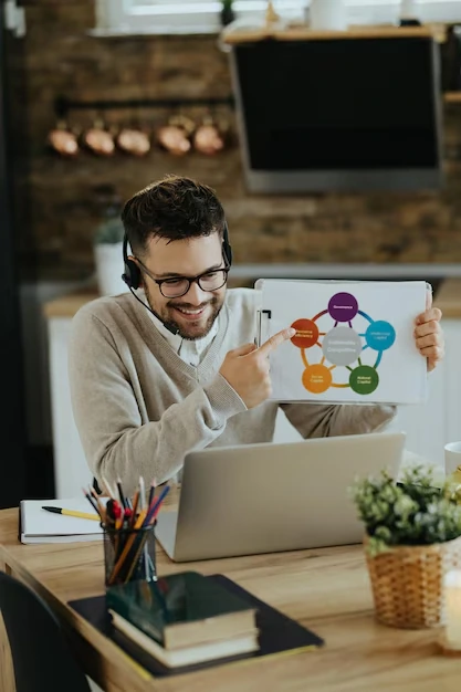 Our Services: Delivering Qualified Leads for Solopreneurs