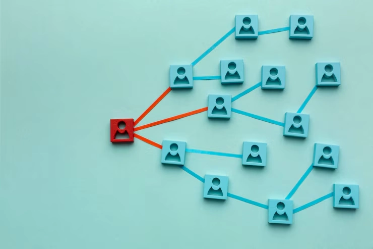 Multi-Channel Outbound Lead Generation
