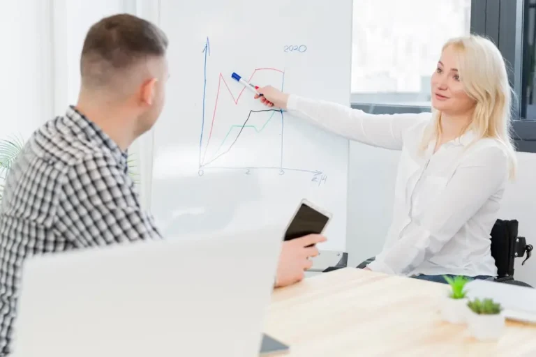 marketing leads trends
