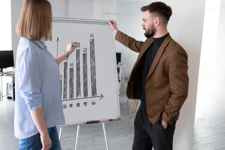 Genuine-Time Lead Tracking and Analytics​