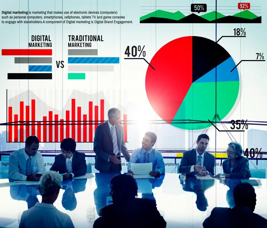 Efficient Lead Management to Maximize ROI
