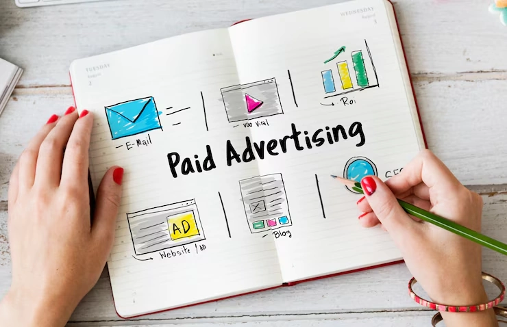 4. Paid Ads for High-Intent Buyers