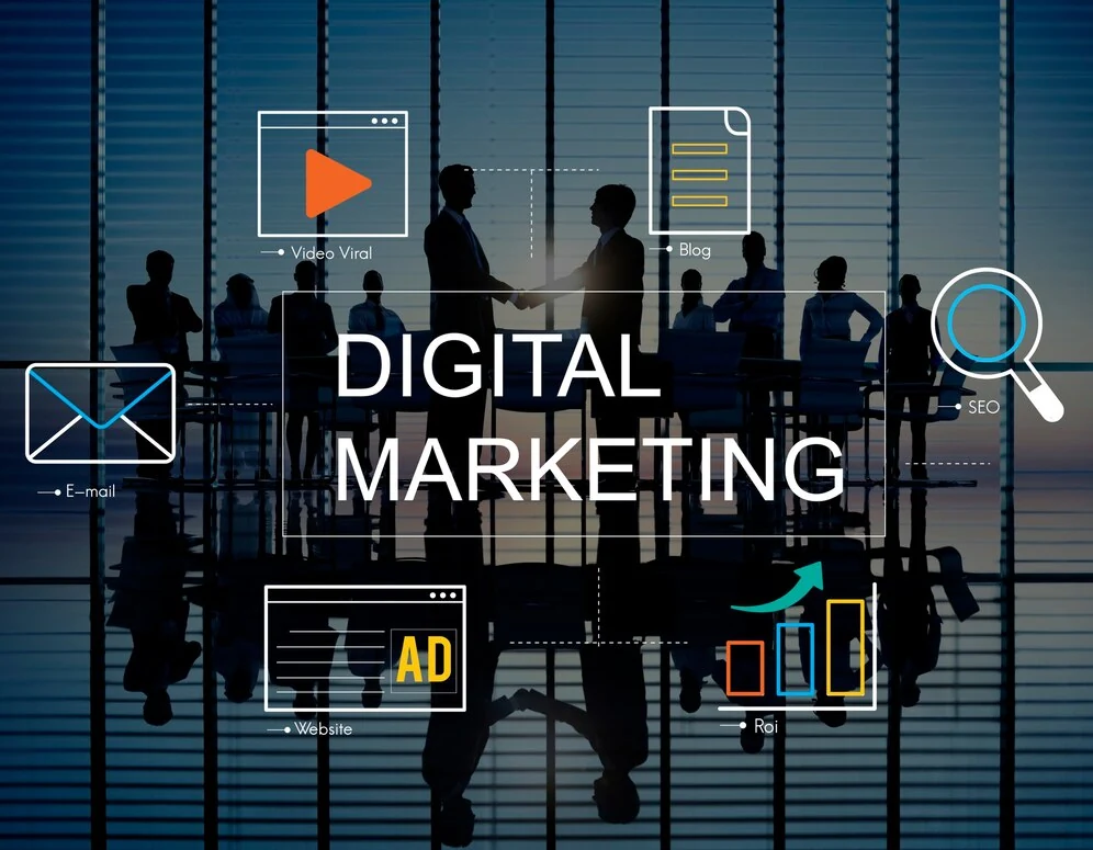 Our Digital Marketing Lead Generation Process