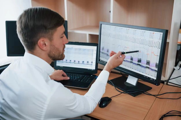 Performance Monitoring and Adjustment
